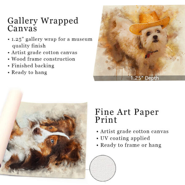 Custom Pet Watercolor Art Style - Image 2
